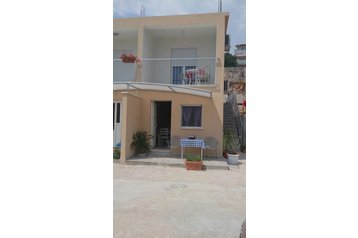 Хърватска Byt Okrug Gornji, Екстериор